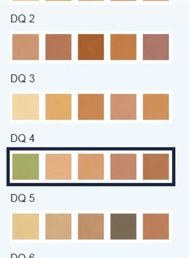 Dermacolor Camouflage Quintet Set DQ1 5 Dermacolor Camouflage Quintet Set DQ1 - Afbeelding 3